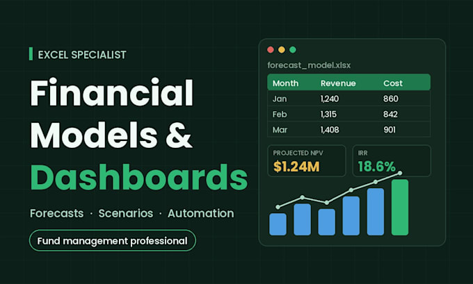 create custom excel financial models