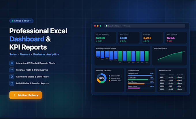 create excel dashboard and KPI reports