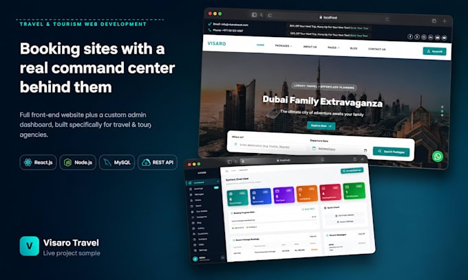 be your full stack developer for full stack website development
