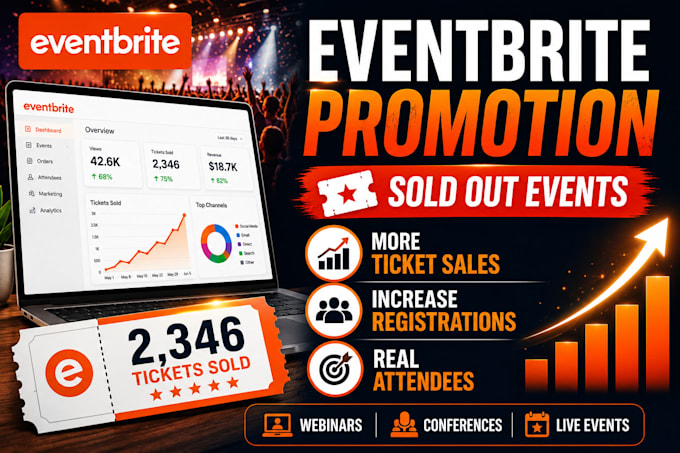promote your eventbrite event to targeted audiences