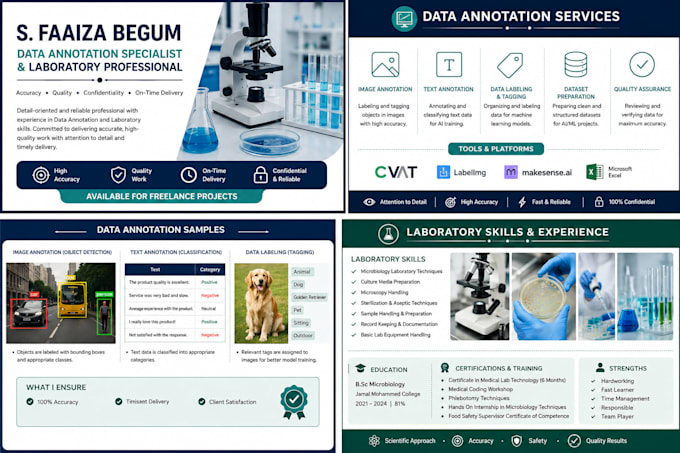 image annotation, data labeling and tagging for ai projects