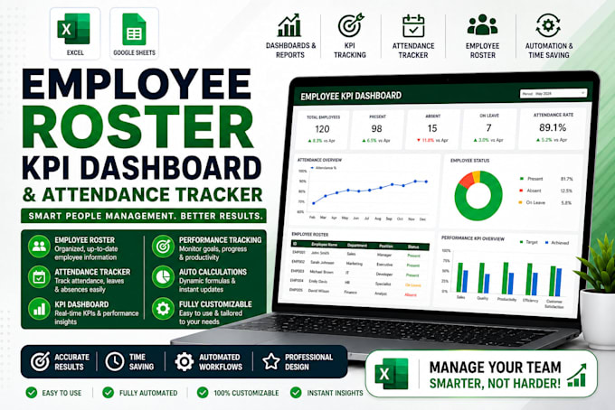 create employee roster spreadsheet kpi dashboard and attendance tracker