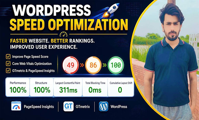 do wordpress speed optimization for google pagespeed insight