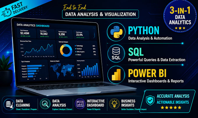 clean and analyze data using excel sql python and power bi