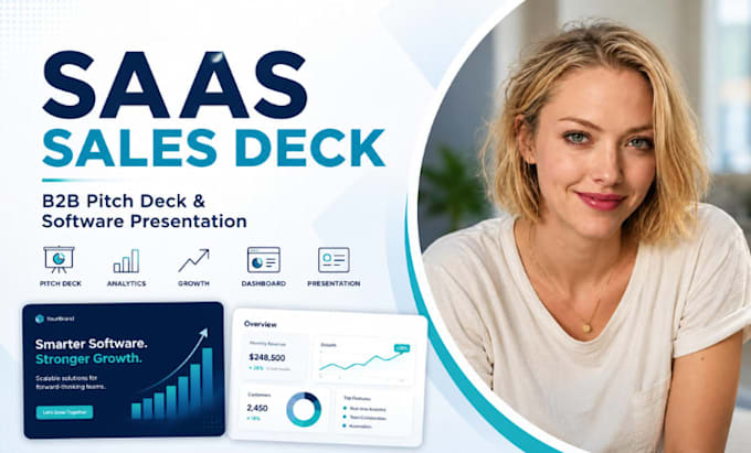 design saas sales deck, b2b pitch deck, software presentation