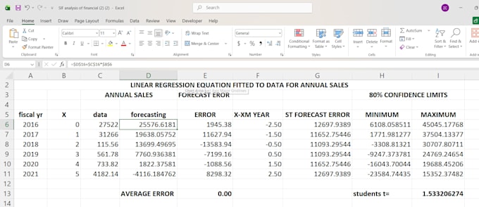 create excel financial data entry and analysis