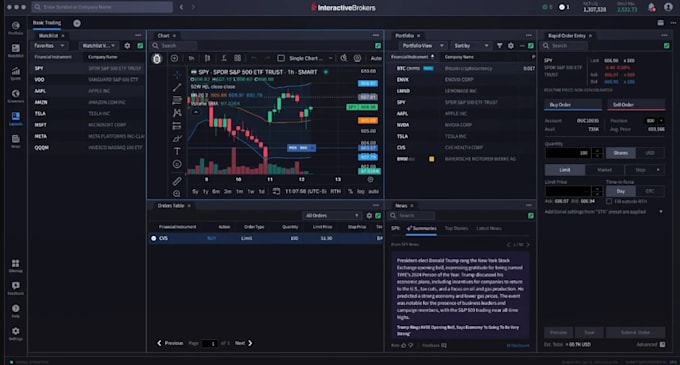 build ibkr trading bot with tws API automation