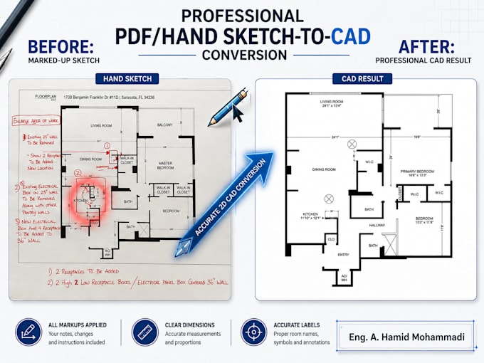 convert your pdfs or sketches to autocad dwg