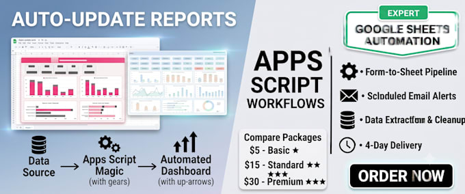 automate your google sheets with apps script