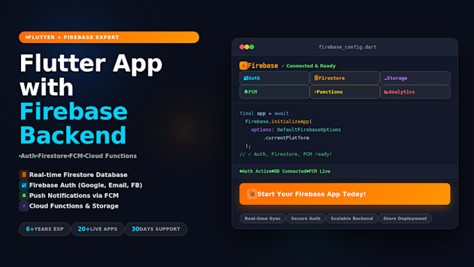 develop flutter app with firebase backend integration
