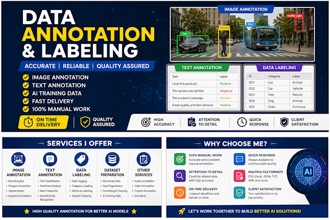 do accurate data annotation, data labeling