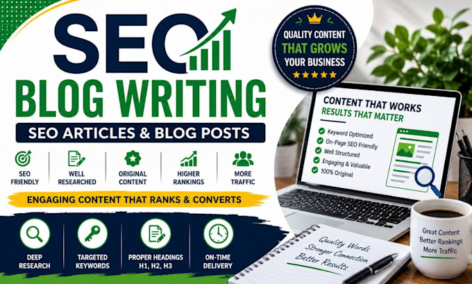 write seo blog post and articles for your website