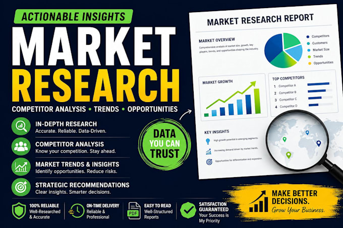conduct market research, competitor analysis with actionable insights