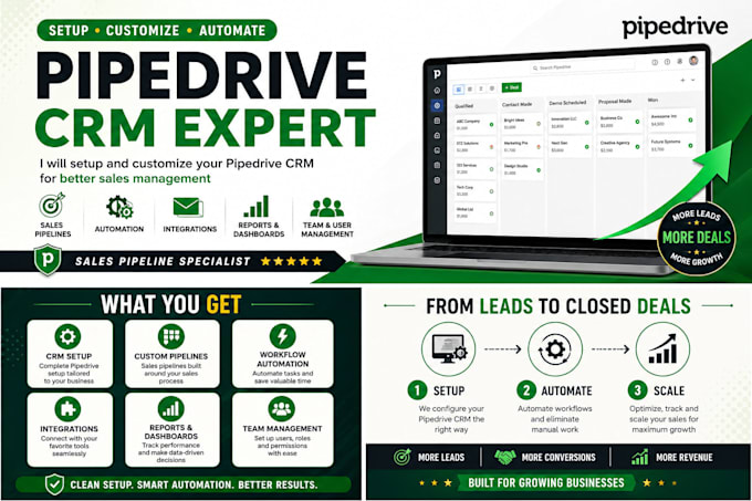 setup and customize your pipedrive CRM for better sales management