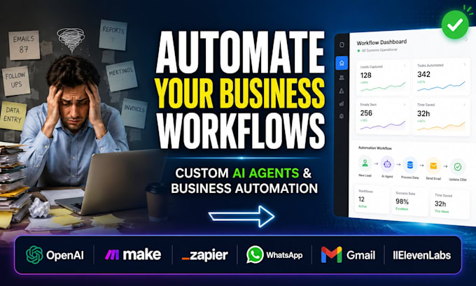 build custom ai agents and business automation workflows