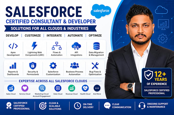 develop, customize, and integrate salesforce solutions