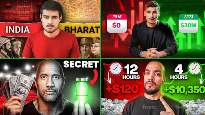 design viral youtube thumbnails that boost CTR for trending channels