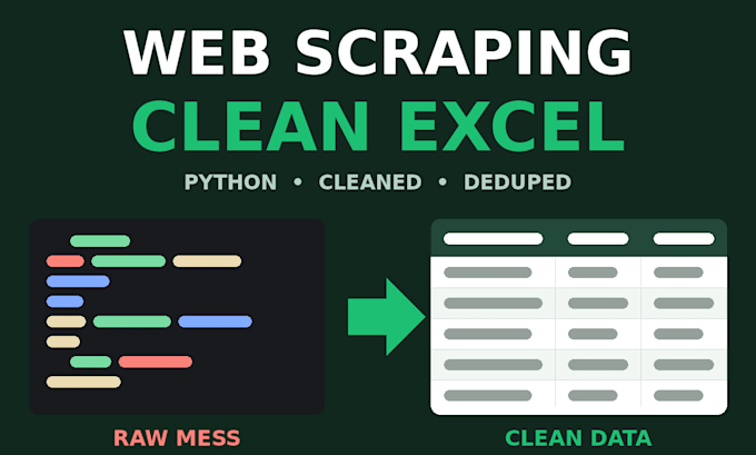 scrape website data into a clean excel or CSV file with python