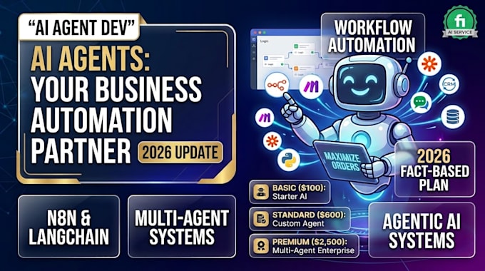 develop custom ai agents and intelligent automation