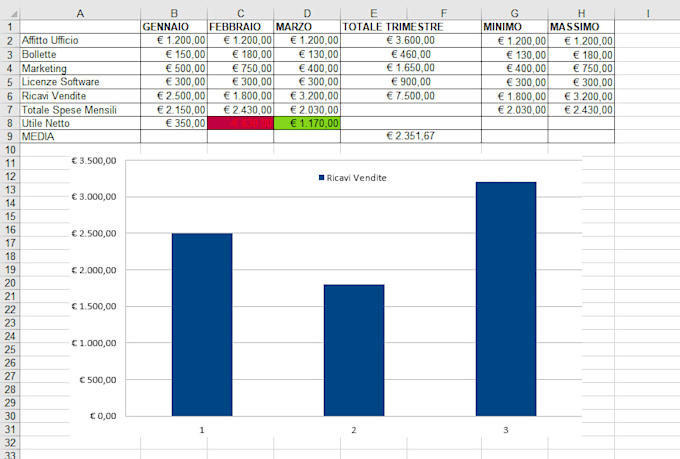 create a custom google sheets or excel for your buisness