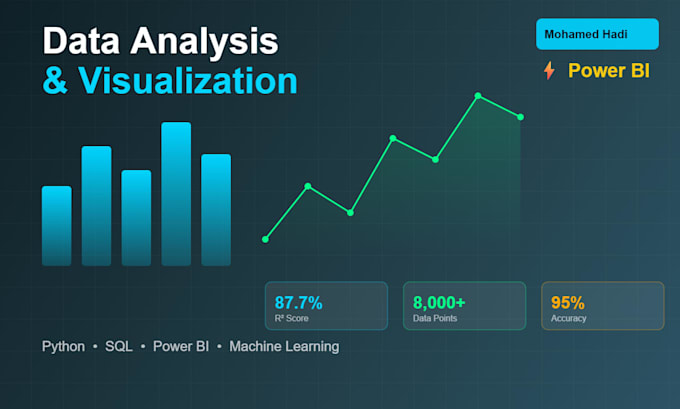 analyze and visualize your data with python, sql and power bi