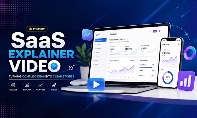 create modern saas explainer and product demo videos that convert
