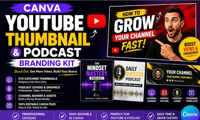 design canva youtube thumbnail podcast branding kit