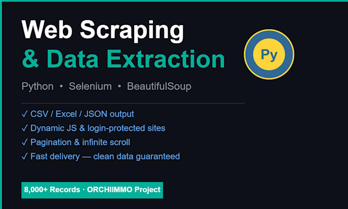 scrape any website and deliver clean structured data using python