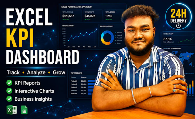 create a professional excel dashboard and KPI report