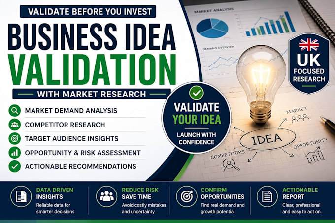 validate your business idea with online survey market research