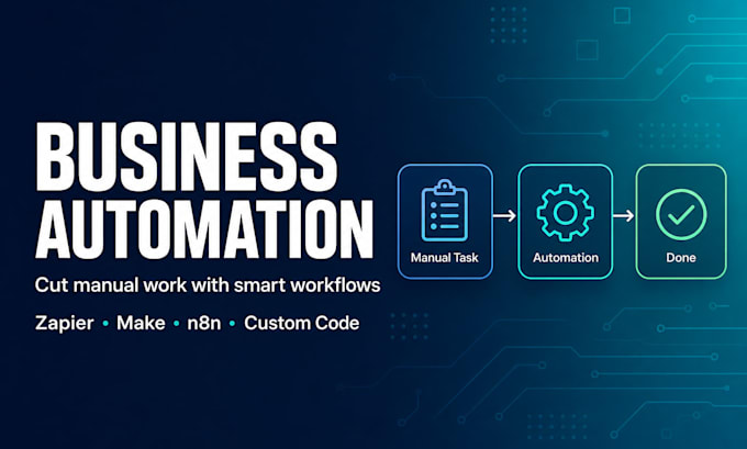 build business automation software
