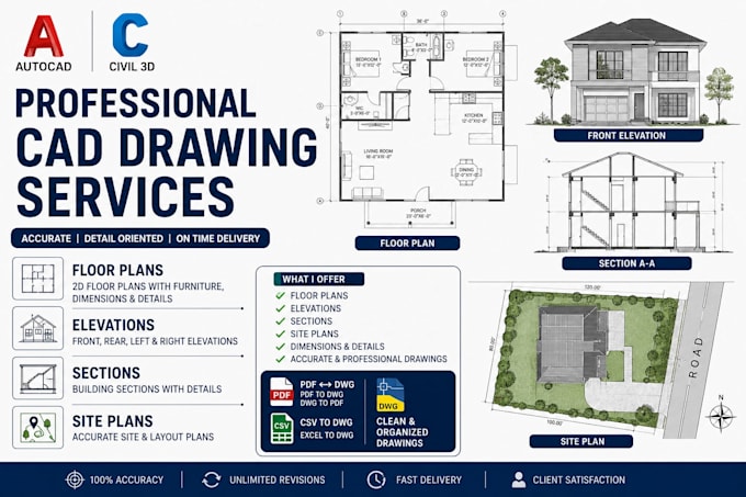 prepare floor plans elevations sections and site plans