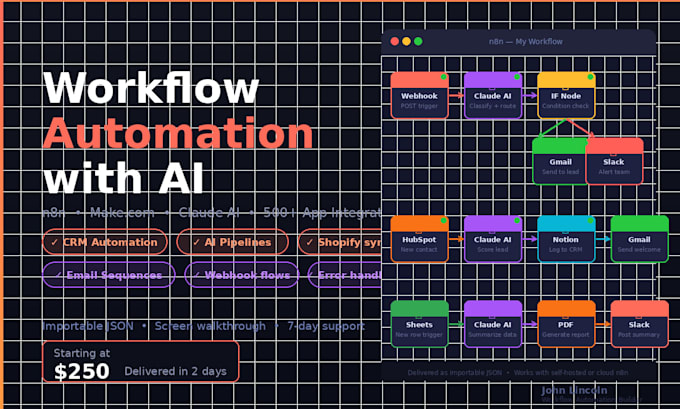 build an n8n or make dot com automation workflow with ai integration