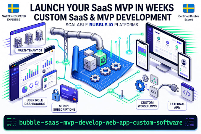 develop custom bubble io web app, bubble saas, no code website, bubble mvp saas