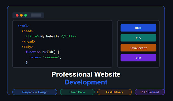 build a responsive website using HTML CSS javascript and PHP