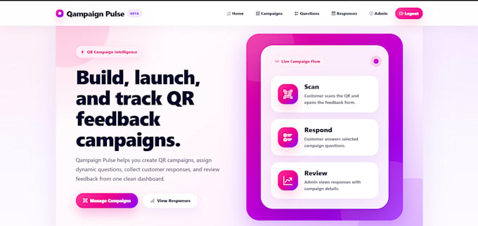 develop a complete website for your company