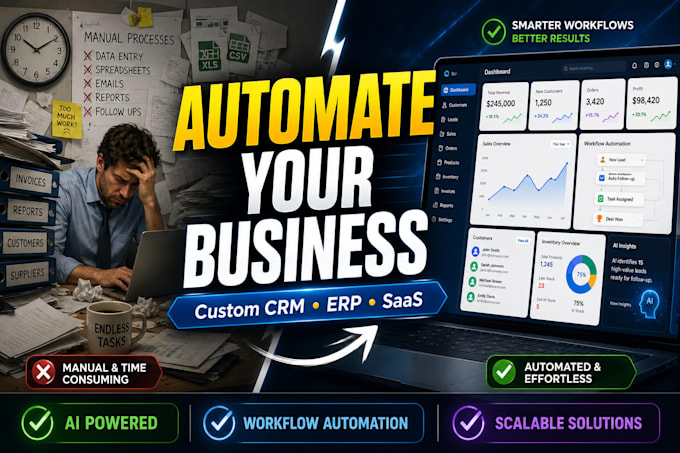 develop custom CRM erp and business automation software