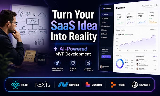 build your saas mvp, startup web application with nextjs, react, aspnet