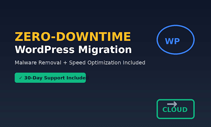 migrate your wordpress website with zero downtime, malware removal n fast speed