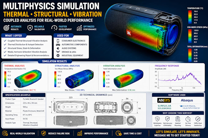 perform thermal structural and vibration multiphysics simulation