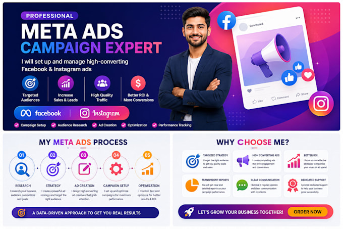 setup and manage facebook and instagram meta ads