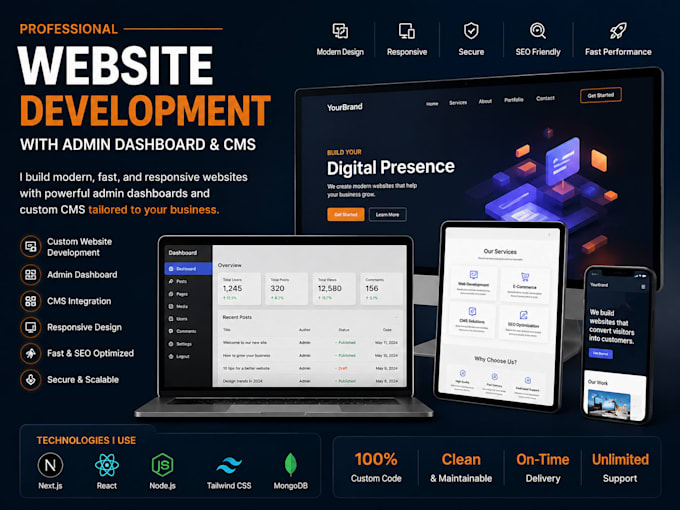 develop a professional website with admin dashboard and cms
