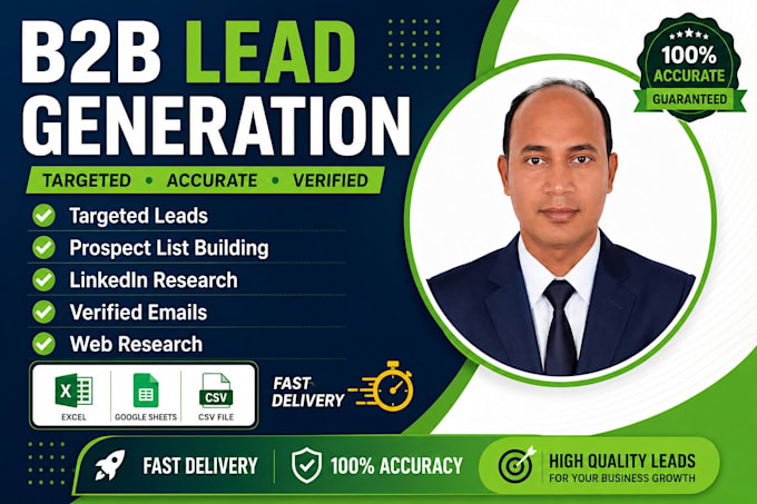 do targeted b2b lead generation
