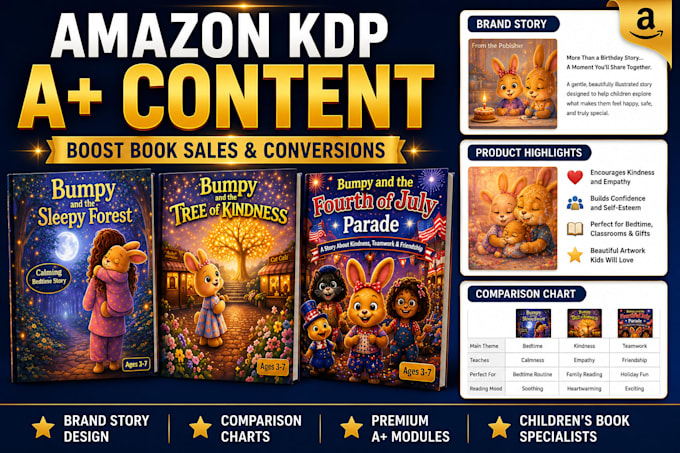 create amazon KDP a plus content that boosts book sales