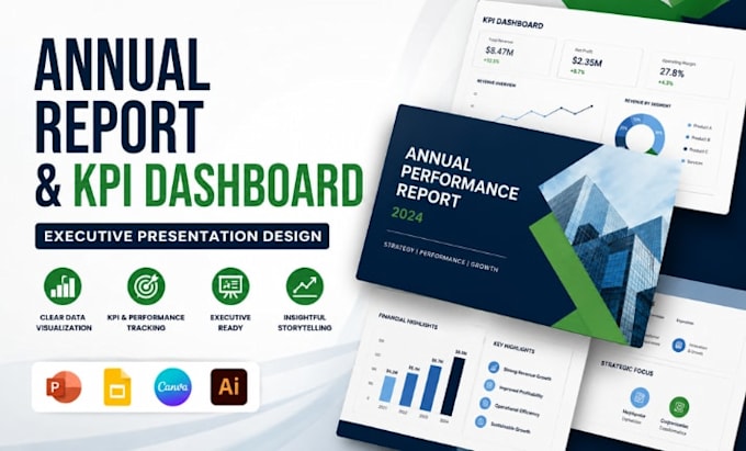 design annual performance report, KPI dashboard, executive presentation