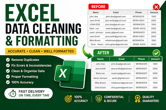 clean, format, merge, split excel data