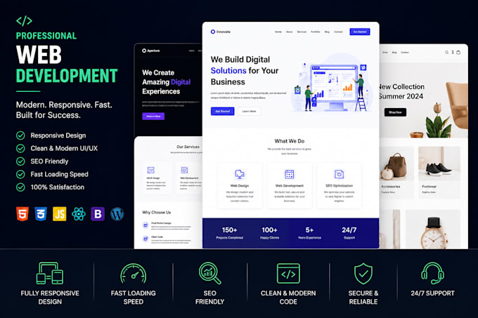 develop a responsive website using php, html, css and javascipt