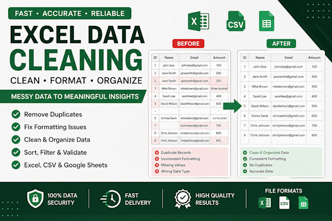 clean format organize excel CSV and google sheets data
