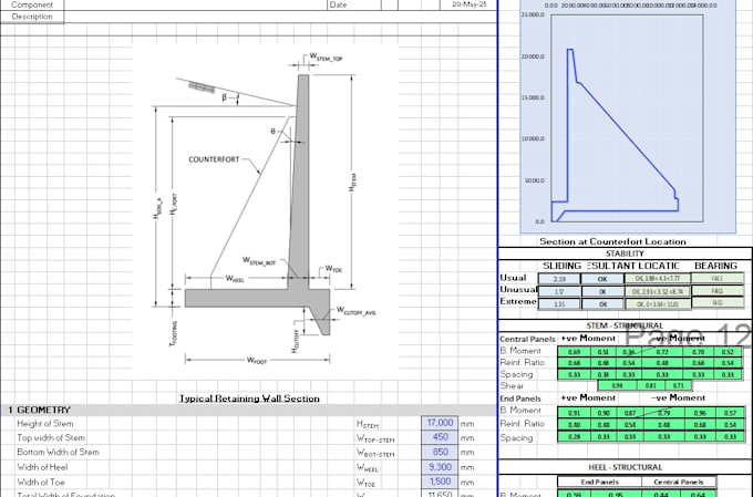 provide complete retaining wall design calculations and drawings