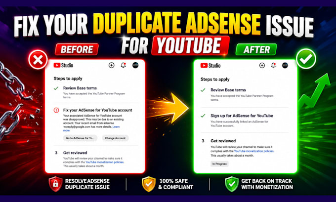 fix your duplicate adsense issue for youtube